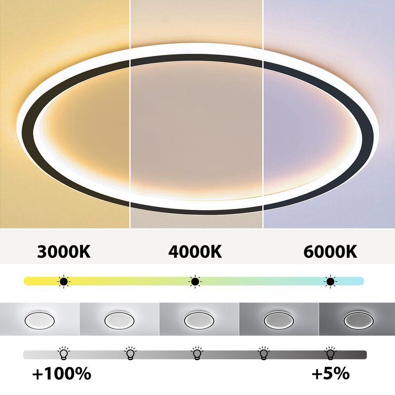 Varin plafon nowoczesna lampa sufitowa LED okrągła